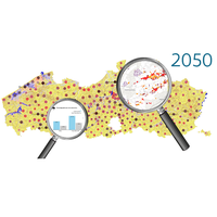 Klimaatportaal in het nieuw